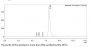 Anti-Human CD3E(Foralumab)