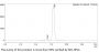 Anti-Human FcRn(Rozanolixizumab)