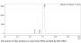 Anti-HEL-Mouse IgG2B Isotype-control