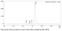 Anti-Human SIGLEC3 [Gemtuzumab ozogamicin Biosimilar]