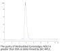 Biotinylated Cynomolgus ACE2/ACEH Protein (ACE-CM401B)