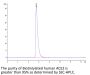 Biotinylated Human ACE2/ACEH Protein (ACE-HM401B)