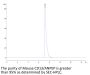 Mouse CD13/ANPEP Protein (ANP-MM101)