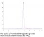 Human CD30 Ligand/TNFSF8 Protein (CD3-HM30L)