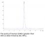Human CD40/TNFRSF5 Protein (CD4-HM140)