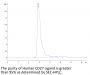 Human CD27 Ligand/CD70 Protein (CD7-HM270)