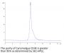Cynomolgus CD3E/CD3 epsilon Protein (CDE-CM101)