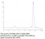 SARS-COV-2 Spike RBD (Omicron B.1.1.529) Protein (COV-VM1RO)