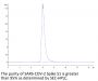 SARS-COV-2 Spike S1 Protein (COV-VM1S1)