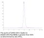 SARS-COV-2 Spike S1 (N501Y,K417N,E484K) Protein (COV-VM1SM)