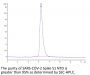 SARS-COV-2 Spike S1 NTD Protein (COV-VM1SN)
