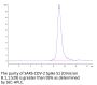 SARS-COV-2 Spike S1 (Omicron B.1.1.529) Protein (COV-VM1SO)