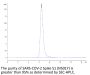 SARS-COV-2 Spike S1 (N501Y) Protein (COV-VM1SY)