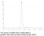 SARS-COV-2 Spike RBD Protein (COV-VM2BD)