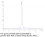 SARS-COV-2 Spike RBD Protein (COV-VM3BD)
