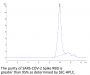 SARS-COV-2 Spike RBD Protein (COV-VM4BD)