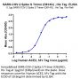 SARS-COV-2 Spike S Trimer (D614G) Protein (COV-VM4LG)