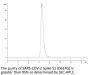 SARS-COV-2 Spike S1 (D614G) Protein (COV-VM4SG)