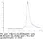Biotinylated SARS-COV-2 Spike S1 (Omicron B.1.1.529) Protein (COV-VM4SOB)
