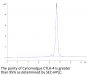 Cynomolgus CTLA-4/CD152 Protein (CTL-CM141)