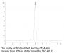 Biotinylated Human CTLA-4/CD152 Protein (CTL-HM401B)