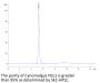 Cynomolgus FGL1 Protein (FGL-CM211)