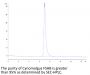 Cynomolgus FSHB Protein (FSH-CM10B)