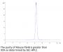 Mouse FSHB Protein (FSH-MM201)