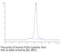 Human ICOS/CD278 Protein (ICO-HM101)