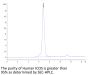 Human ICOS/CD278 Protein (ICO-HM201)