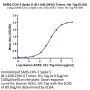 SARS-COV-2 Spike S (B.1.640.2/IHU) Trimer Protein (IHU-VM1ST)