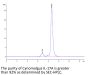 Cynomolgus IL-17A/CTLA-8 Protein (ILA-CM417)