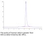 Human LAG3/CD223 Protein (LAG-HM131)