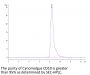 Cynomolgus CD10/MME Protein (MME-CM110)