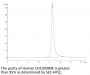 Human CD10/MME Protein (MME-HM110)