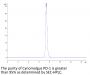 Cynomolgus PD-1/PDCD1 Protein (PD1-CM201)