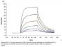 Mouse PD-1/PDCD1 Protein (PD1-MM201)