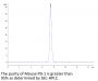 Mouse PD-1/PDCD1 Protein (PD1-MM201)