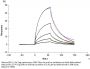 Biotinylated Mouse PD-1/PDCD1 Protein (Primary Amine Labeling)  (PD1-MM201B)
