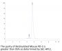 Biotinylated Mouse PD-1/PDCD1 Protein (Primary Amine Labeling)  (PD1-MM201B)
