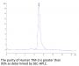 Human Tim-3/HAVCR2 Protein (TIM-HM131)
