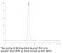 Biotinylated Human Tim-3/HAVCR2 Protein (TIM-HM431B)