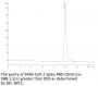 SARS-CoV-2 Spike RBD (Omicron XBB.1.5) Protein (XBB-HM115)